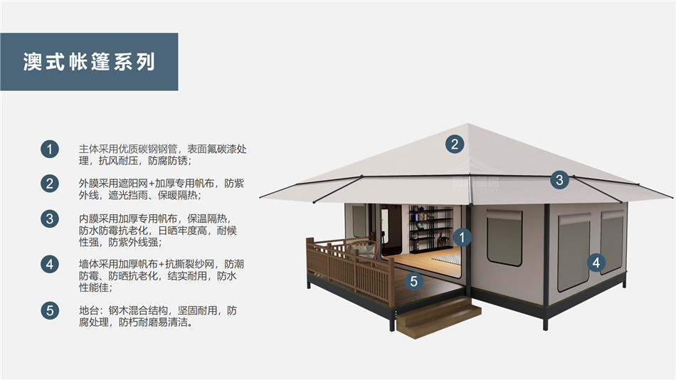 泊头市户外野奢帐篷></p><p>此外，生物荧光照明系统还为户外露营增添了一份别样的乐趣。在夜晚，你可以躺在帐篷里，仰望星空，欣赏着周围闪烁的荧光，仿佛置身于一个神秘的童话世界。孩子们会对这神奇的光芒充满好奇，围绕着帐篷嬉戏玩耍，感受大自然赋予的独特魅力。这种独特的体验，将成为你与家人、朋友之间珍贵的回忆，让户外露营变得更加难忘。</p><p>对于追求高品质户外生活的人们来说，生物荧光照明系统的户外野奢帐篷无疑是一个绝佳的选择。它不仅提供了舒适的住宿环境，还为你带来了与自然亲密接触的独特机会。在这个快节奏的时代，让我们放慢脚步，走进大自然，感受生物荧光照明系统带来的奇妙夜晚，开启一场别样的户外野奢之旅。</p><p>随着技术的不断进步，相信生物荧光照明系统将会在未来的户外领域得到更广泛的应用。它将为更多的人带来独特的户外体验，让我们在享受自然的同时，也能领略到科技与自然相结合的无限魅力。让我们一起期待这个充满奇幻光芒的未来户外世界，迎接更多惊喜与美好的到来。</p>    </article>
    <span class=